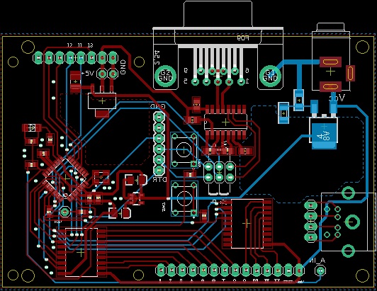 Components layout